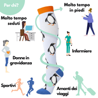 FitCompress Donna - Calze a compressione graduata