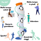 FitCompress Donna - Calze a compressione graduata