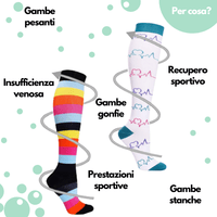 FitCompress Donna - Calze a compressione graduata